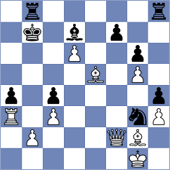 Uraev - Allahverdiyeva (chess.com INT, 2025)