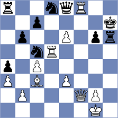 Pranav - Klukin (chess.com INT, 2022)
