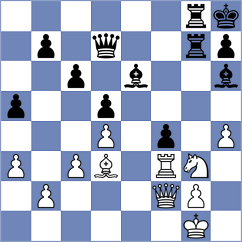 Javakhadze - Garv (chess.com INT, 2025)