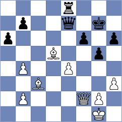 Cvitan - Novosel (Veli Losinj CRO, 2024)