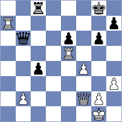 Cuellar Montes - Slaby (chess.com INT, 2025)