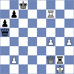 Sachdev - Alonso Rosell (La Massana, 2013)