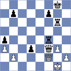 Bruhovich - Khodzhamkuliev (chess.com INT, 2025)