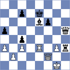 Sargissyan - Causo (chess.com INT, 2022)