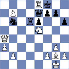 Berezin - Aliyev (chess.com INT, 2023)