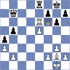 Abasov - Yeremyan (chess.com INT, 2022)