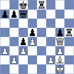 Tollis - Werbeck (Ghent, 1994)