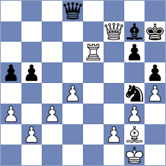 Djordjevic - Azar (chess.com INT, 2024)