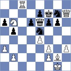 Tietz - Radeke (Playchess.com INT, 2020)