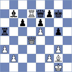 King - Coe (chess.com INT, 2025)