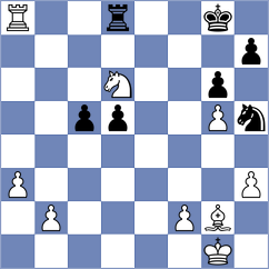 Rees - Hariharan (chess.com INT, 2025)