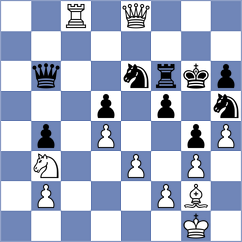 Popchev - Hassler (St Chely d'Aubrac, 2004)