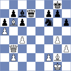 Shankland - Neiksans (Riga, 2012)