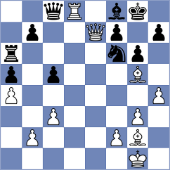 Van Foreest - Georgiev (Skopje MKD, 2024)