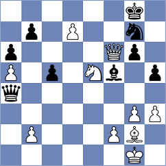Zherebtsova - Mehmed (Belgrade SRB, 2025)