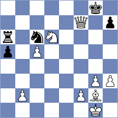 Mummana Venkata Ruthvik - Nakonechnyi (chess.com INT, 2025)