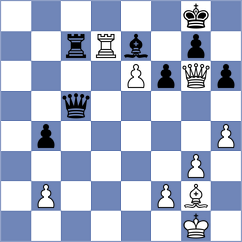 Malka - Muradov (chess.com INT, 2021)