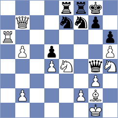 Gharibyan - Indjic (chess.com INT, 2023)