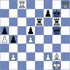 Anhwere - Pereyra (chess.com INT, 2025)