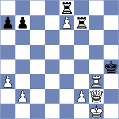 Ismayil - Korchmar (chess.com INT, 2023)