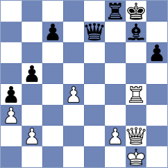 Sokolin - Blanco Fernandez (Chess.com INT, 2020)