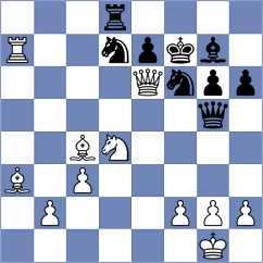 Kalogeris - Ochs (chess.com INT, 2024)