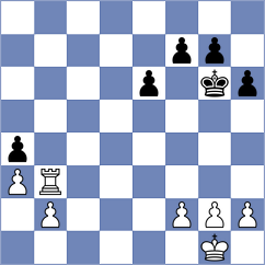 Minhazuddin - Mizzi (chess.com INT, 2024)