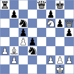 George Micheal - Dubreuil (chess.com INT, 2024)