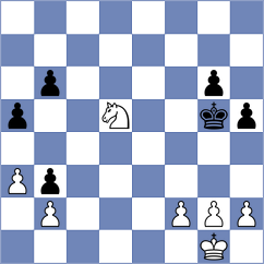 Warchol - Johnson (chess.com INT, 2023)