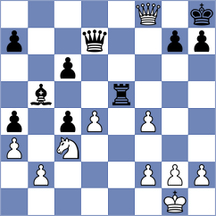 Mohamed - Lasya (chess.com INT, 2025)