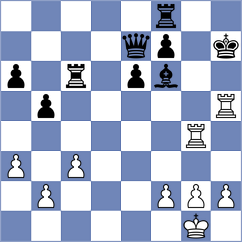 Naroditsky - Rustemov (chess.com INT, 2025)