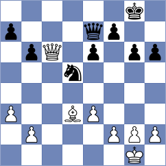 Pitkanen - Iljitchov (Tallinn, 2001)