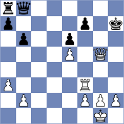 Andreikin - Hovakimyan (chess.com INT, 2024)