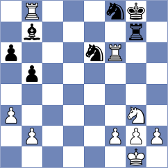 Airapetian - Dugin (Tula, 2004)