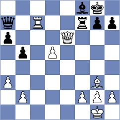 Wagner - Bluebaum (chess.com INT, 2025)