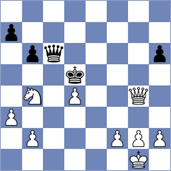 Brandt - Zelinski (Uckley, 2000)