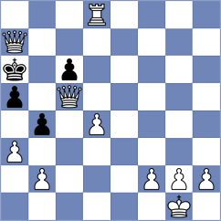 Johari - Nasiri (Chess.com INT, 2021)