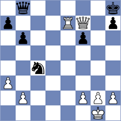 Schrik - Oparina (Chess.com INT, 2018)