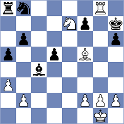 Andrejkin - Sanal (Chess.com INT, 2017)