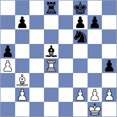 Lopez del Alamo - Parfenov (chess.com INT, 2025)