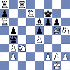 Badev - Chavdarov (Pernik, 2003)