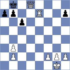 Grozea - Kiefel (Playchess.com INT, 2020)