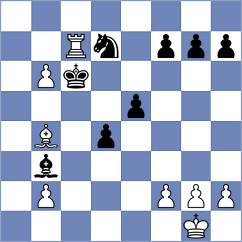 Gonzalez Fernandez - Reyero Miguelez (Gijon, 2000)
