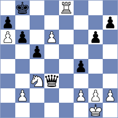 Szpar - Boci (chess.com INT, 2025)