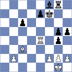 Sarasketa Irastortza - Gurevich (chess.com INT, 2025)
