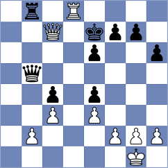 Aradhya - Avazkhonov (chess.com INT, 2022)