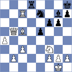 Kravtsiv - Fiorito (chess.com INT, 2023)