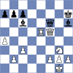 Sari - Alieva (chess.com INT, 2025)