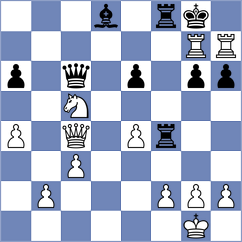 Wyss - Souza dos Santos (chess.com INT, 2025)