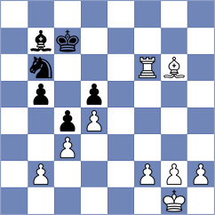Mosleh Kooshk Ghazi - Lavrishchev (Chess.com INT, 2020)